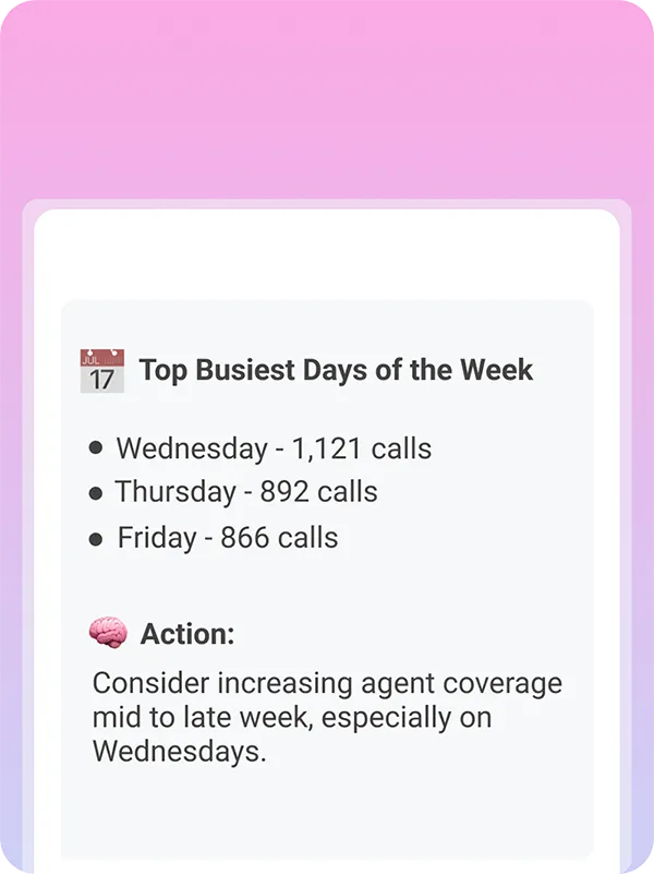 Example AI-generated response summarizing customer support call trends for administrators